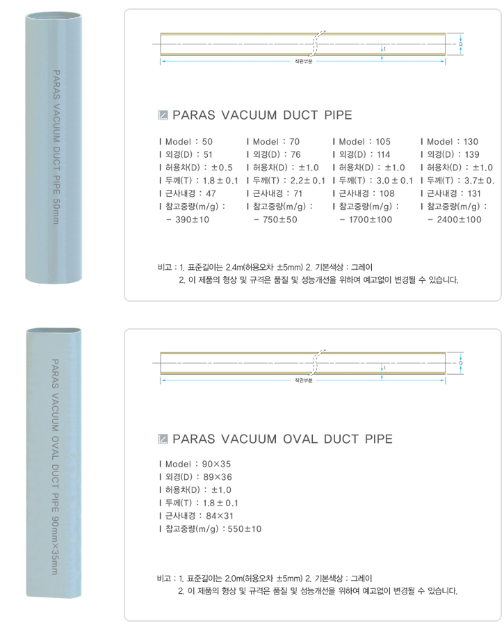 Vaccum duct pipe 50mm / Vacuum oval duct pipe